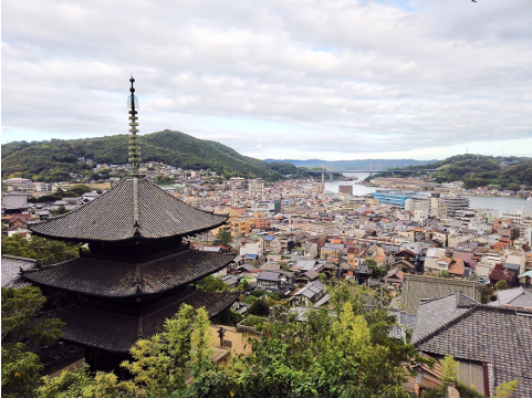 お寺と街並み